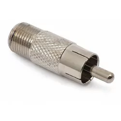 Przejscie gniazdo F - wtyk...