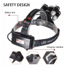 ZOOM CREE XM-L T6 AZARIS LED headlamp flashlight