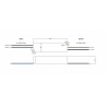 Zasilacz 24V 3A 75W IP67 GPV-75-24 GPV