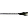 LGY 12x1 PVC Olflex control cable