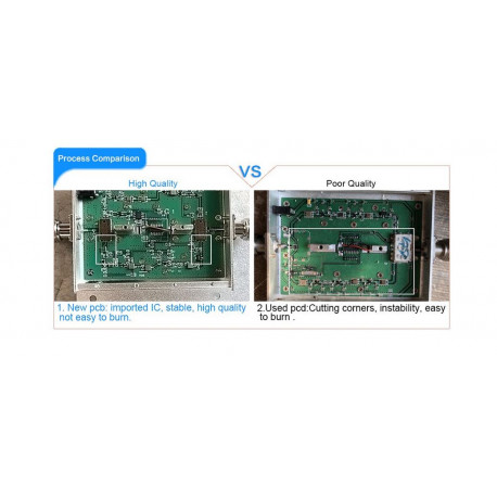 Wzmacniacz sygnału GSM900 MHz LCD Easy-Wifi