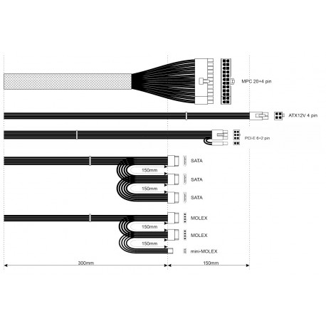 Zasilacz ATX 500W FAN-12cm PCI-E AK-B1-500 Akyga