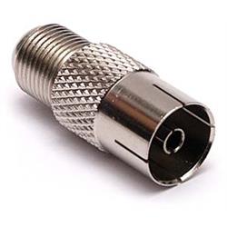 Female antenna F-socket...