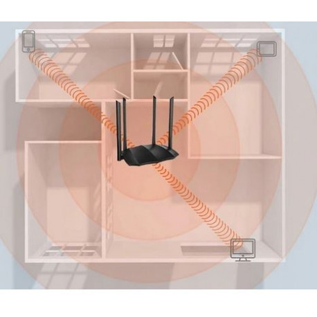 Router TENDA AC8 AC1200 1200MB/s DualBand TENDA