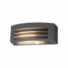 Outdoor wall lamp ORINOKO 4387