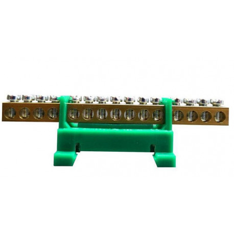 Listwa zaciskowa LZ 15 Zielona E.4022 Pawbol