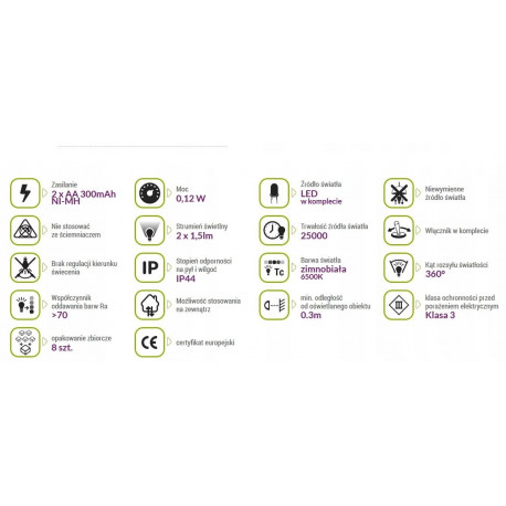 Kinkiet ogrodowy solarny ESTERA LED 0,12W CW 03551-8948