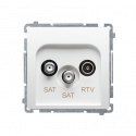 Basic TV/SAT/SAT antenna outlet BMZAR+SAT3.1-P2 white
