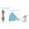 Sky DIABLO 58dBi WIFI network card antenna.