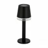 Lampka biurkowa solarna TULIA LED 0,2W WW 04370 STRUHM