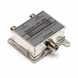 Sumator sygnałów TV/SAT...