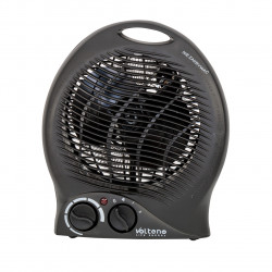 Termowentylator z...