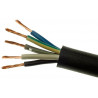 OW OnPD 5x10 conductor industrial cable