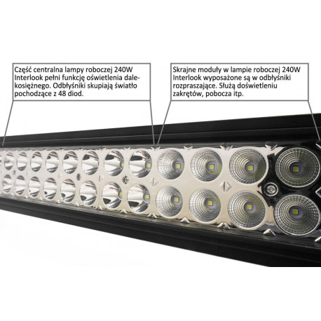 Lampa robocza LED CREE 240W prostokąt 10-30V IP68 IT