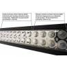 Lampa robocza LED CREE 240W prostokąt 10-30V IP65 INTERLOOK
